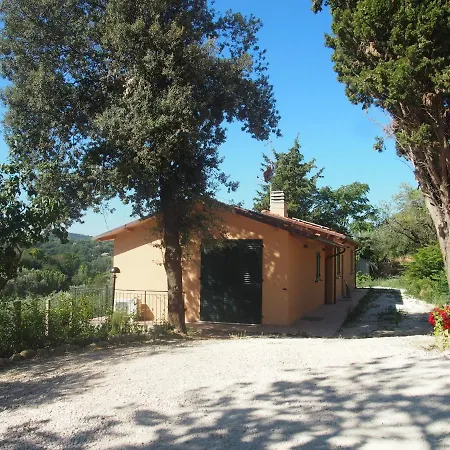 Ardizio 43 Pesaro